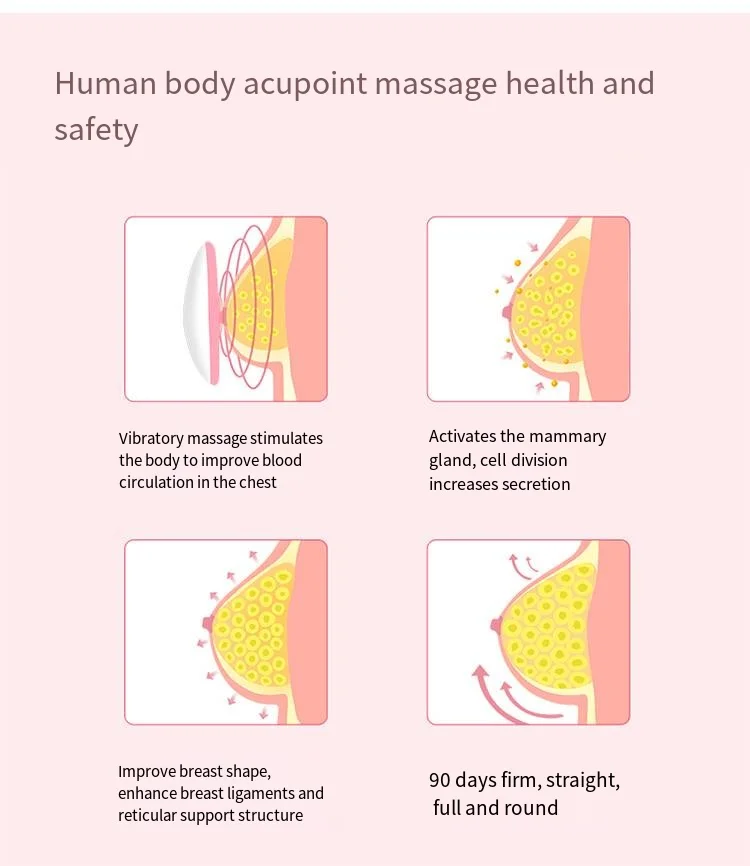 Instrumento de aumento de pecho, terapia de masaje de luz roja, almohadilla de masaje de pecho, compresa caliente, masaje de vibración inalámbrico