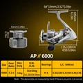 AP-II 6000
