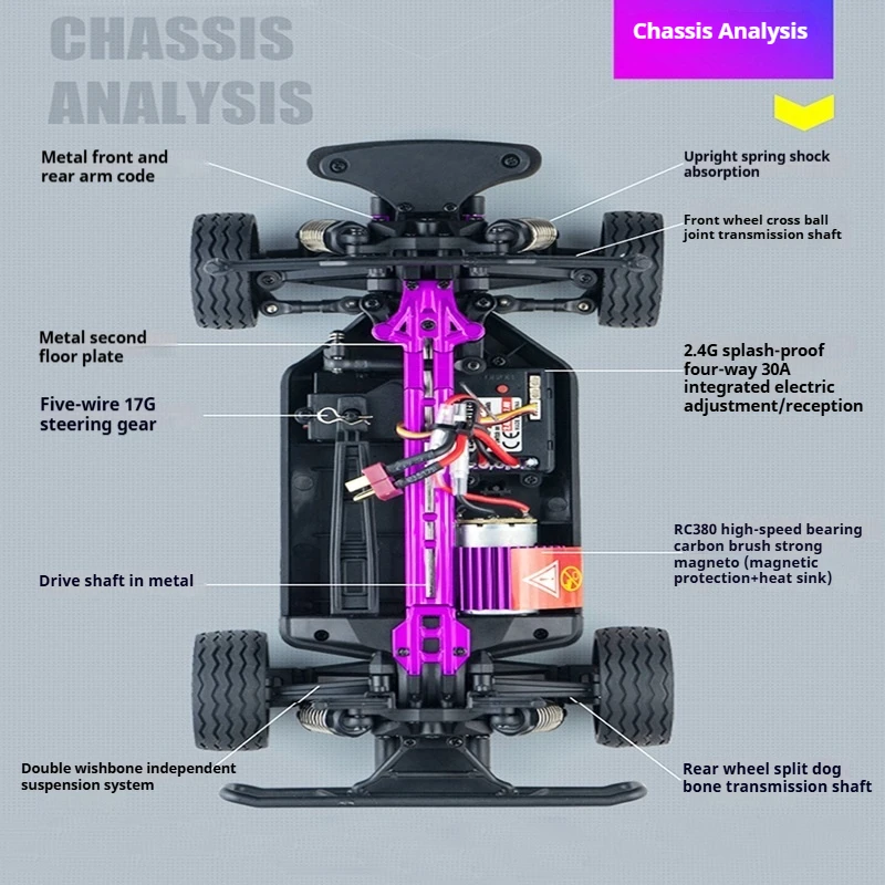 Nouveau modèle de dérive à grande vitesse Rc voiture à quatre roues motrices course voiture de sport plate jouet professionnel Cool télécommande jouet voiture garçon cadeau