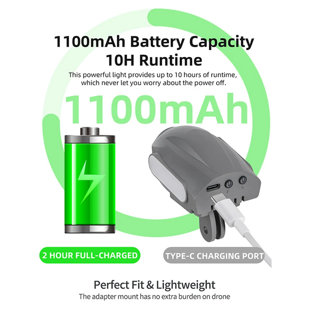كشاف طيران ليلي ومجموعة تثبيت ، ضوء ستروب وامض ، إكسسوارات خلية بدون طيار لـ DJI Avata #4