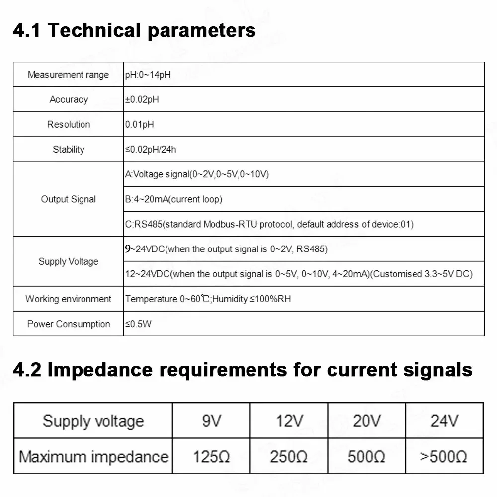 pH Sensor Industrial Water Quality Turbidity Tester ORP Electrode Probe EC Transmitter pH Meter Environmental Detection