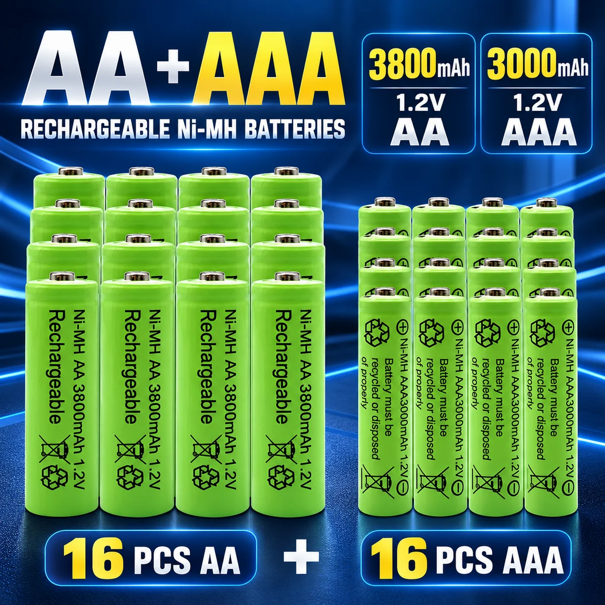 AA 1.5V 3800mAh/AAA 1.5V 3000mAh Rechargeable Alkaline Batteries for Flashlights, Toys, Watches, MP3 Players to Replace Ni-MH