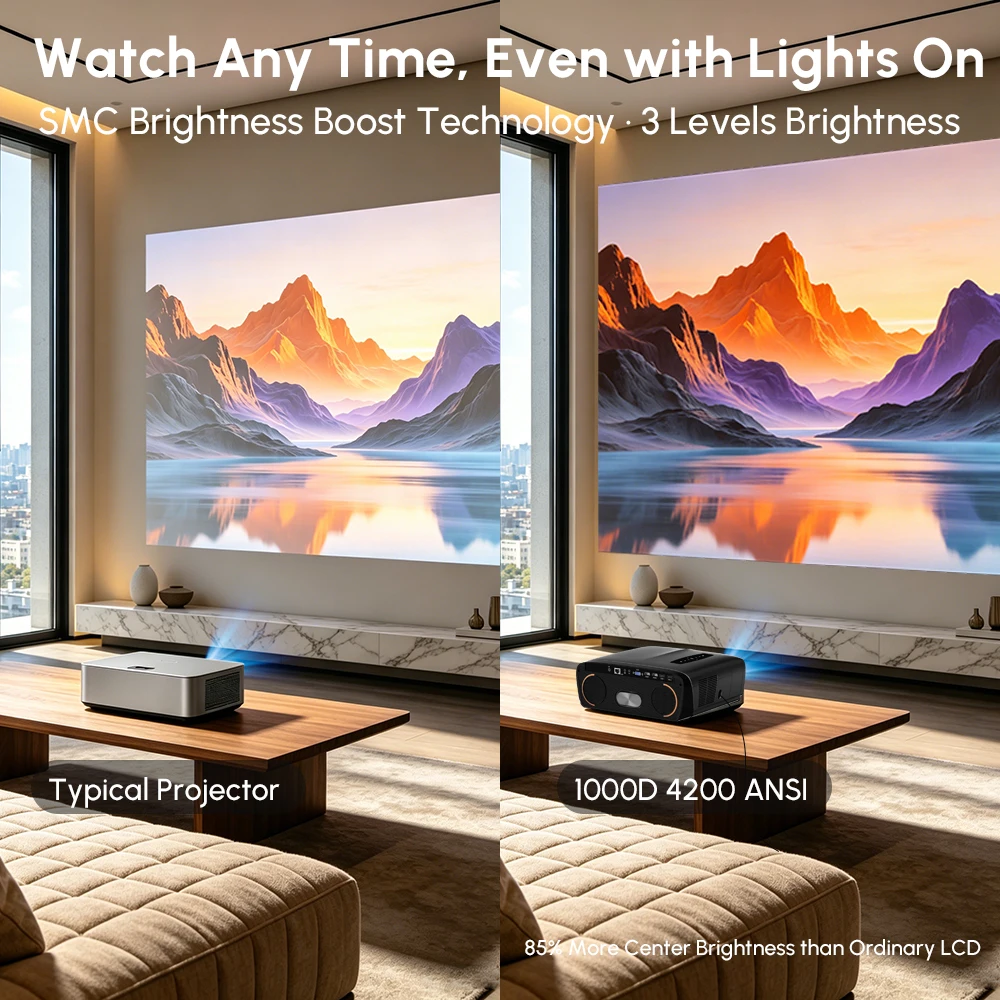 Nouveau projecteur Google TV 4 - Home Cinema Experience avis et prix