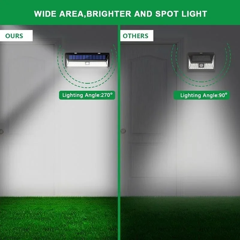 Luces de pared alimentadas por energía Solar para exteriores, Sensor de movimiento IP65, luces de pared impermeables para jardín y terraza, luz con Sensor de movimiento