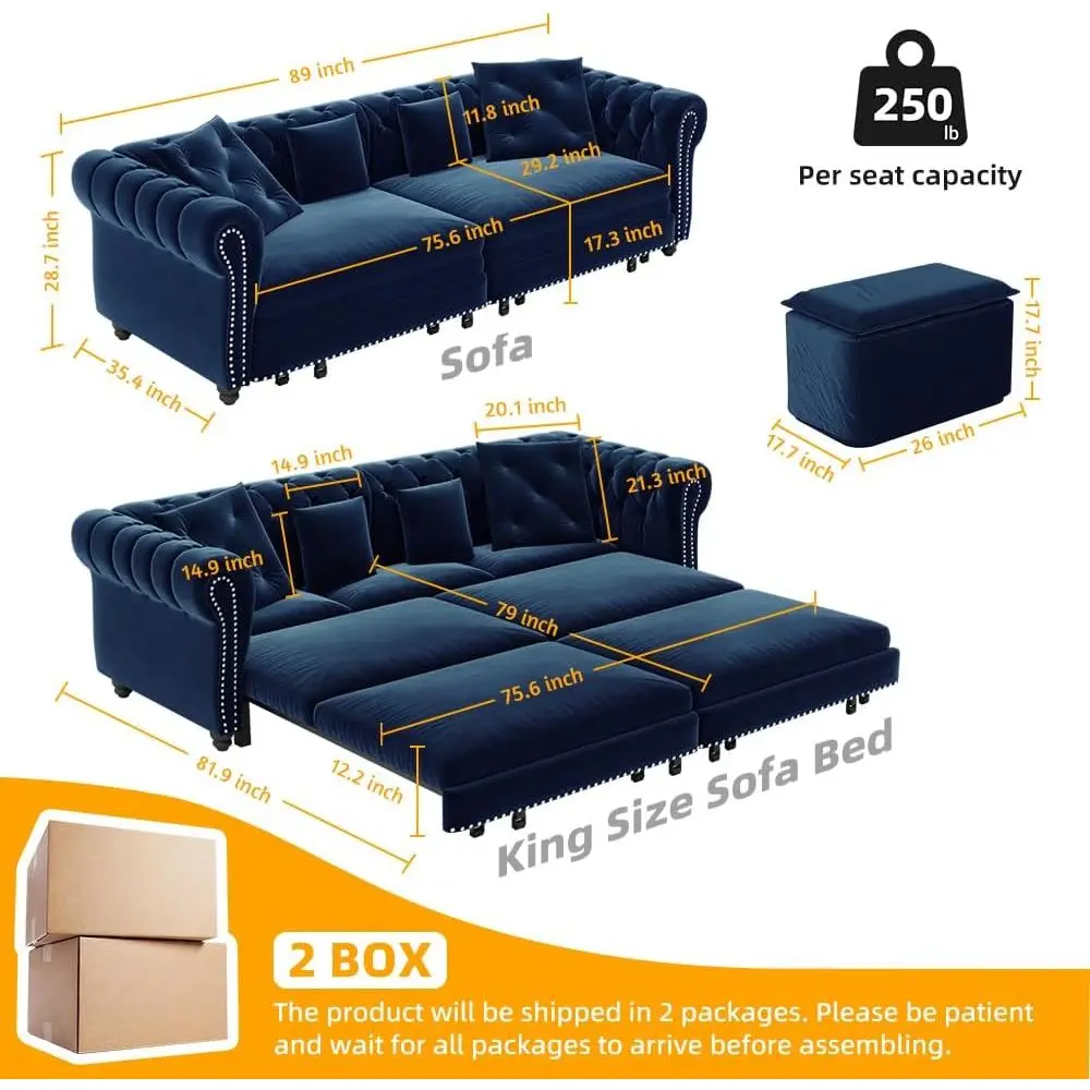 description