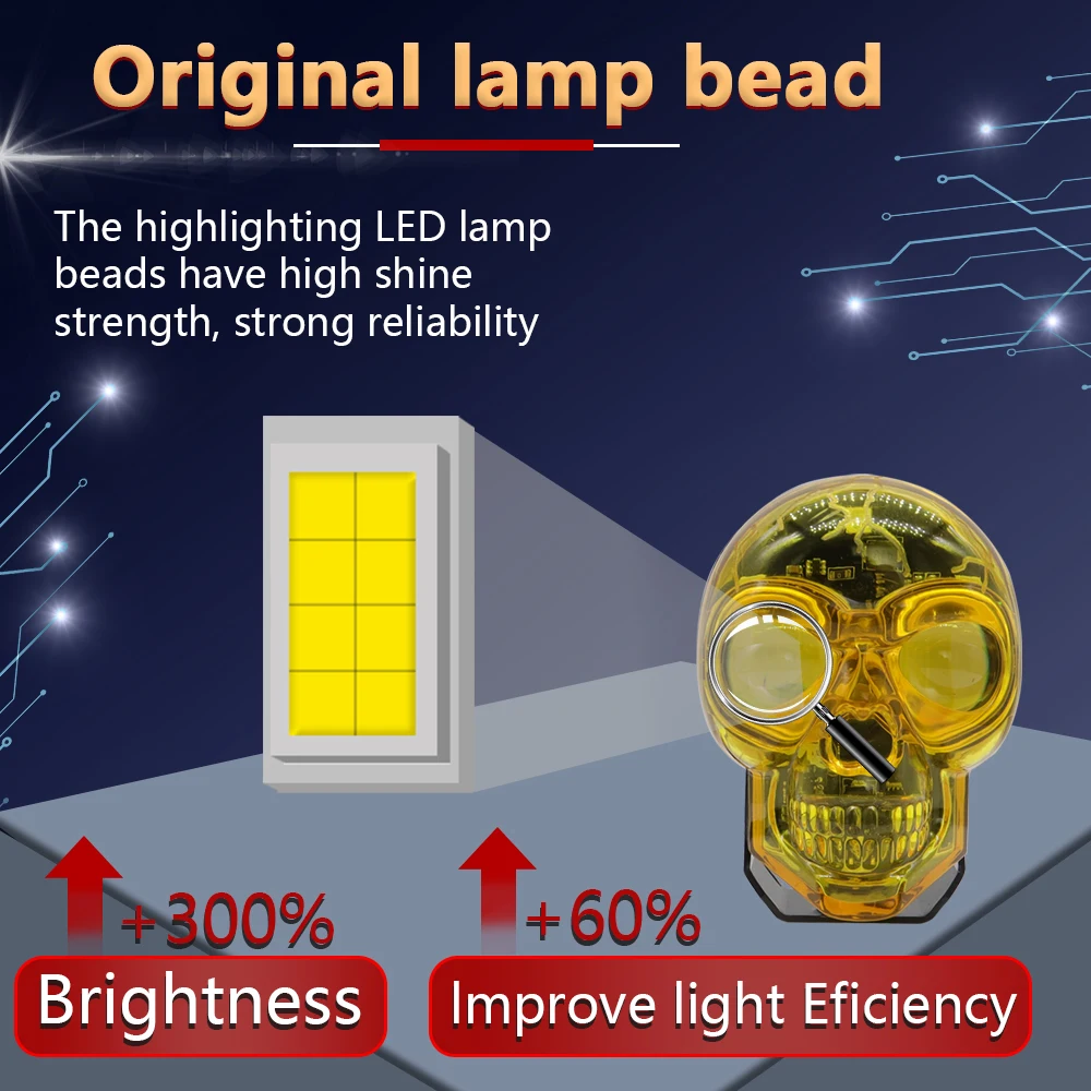 Picture 4: Motorcycle LED Spotlight Skull Headlight Dual Color Motorcycle High Low Beam Auxiliary Light Waterproof Motorcycle Accessories
