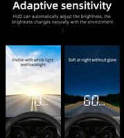 For Honda Insight Legend Elevate WR-V WRV BR-V N7X Passport Pilot Car OBD2 GPS USB HUD Head Up Display Windscreen Projector