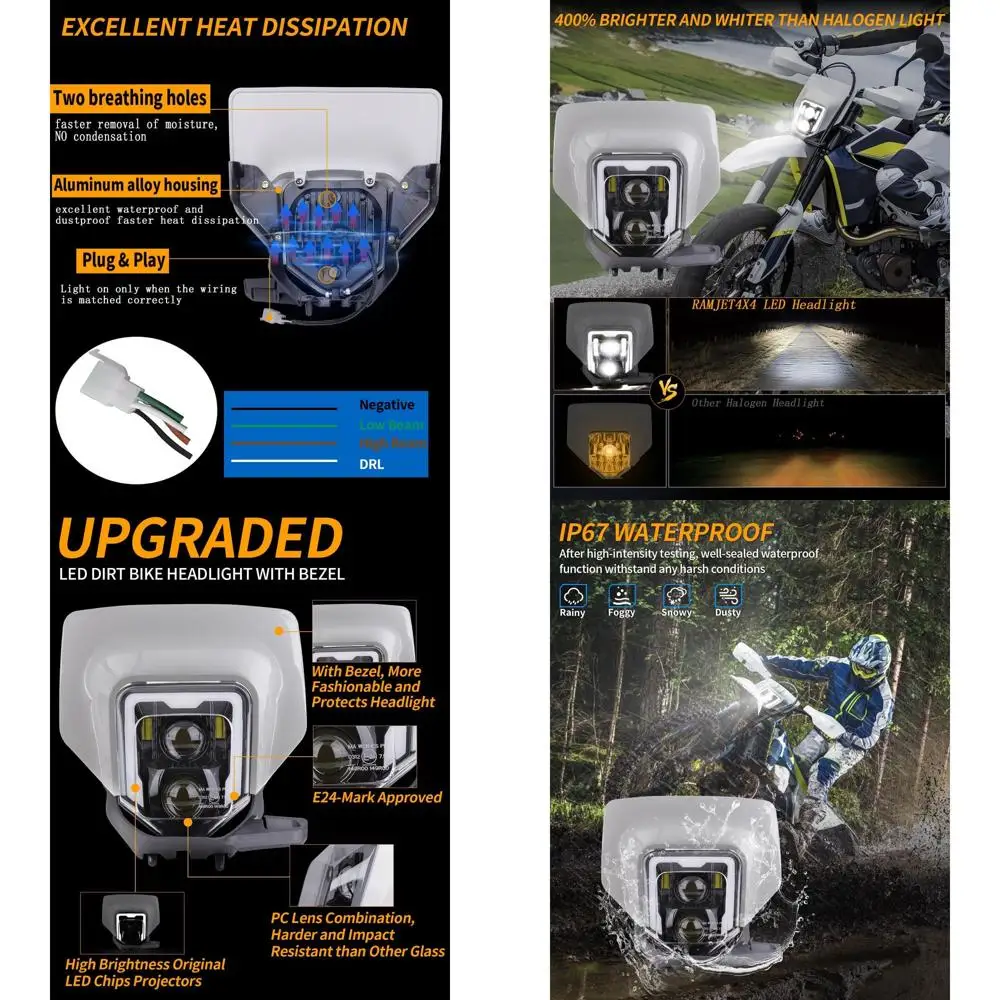 

LED Dirt Bike Headlight Motocross Headlamp w/Bezel Fit for 2017-2024 Husqvarna FE 250 350 450 501 701, TE150 250i 300i, FC250 35