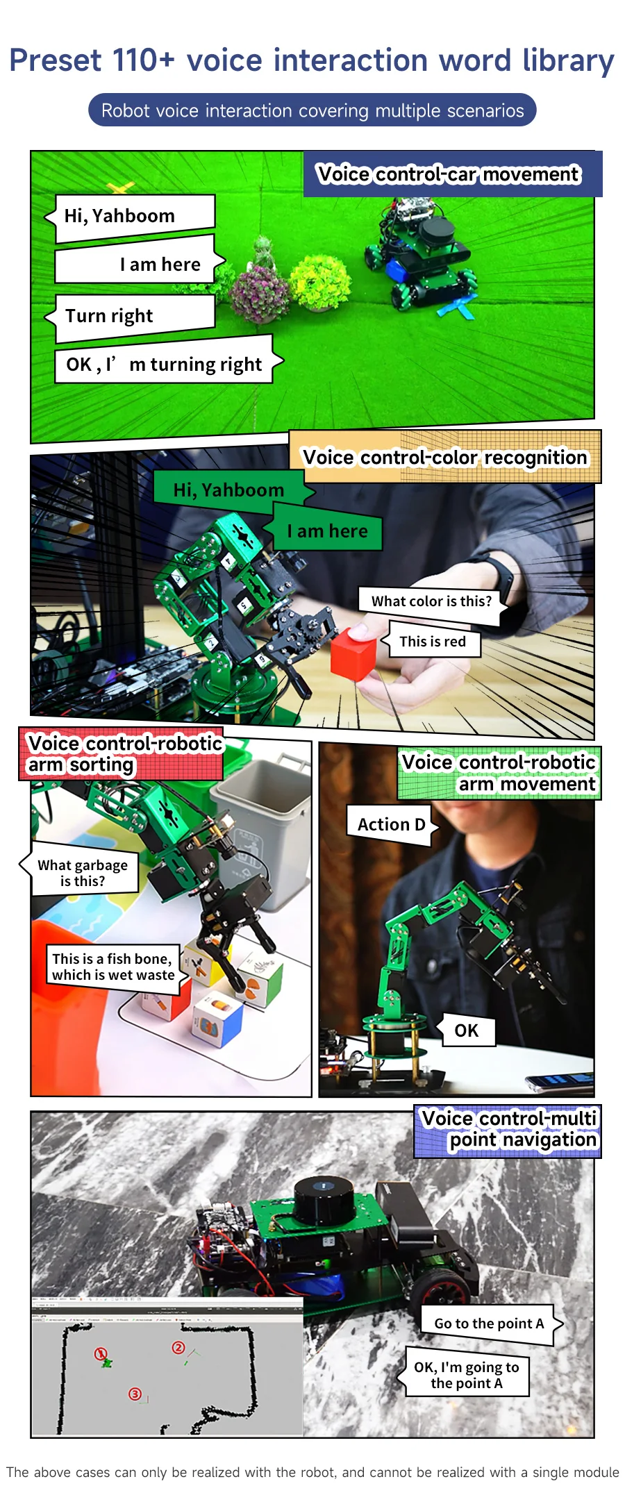Yahboom AI Spracherkennungsmodul, Sprachübertragung, benutzerdefinierte Wake-Wörter, Züge, Interaktionsmodell, programmierbares Sound-Sensor-Kit – Detail 10