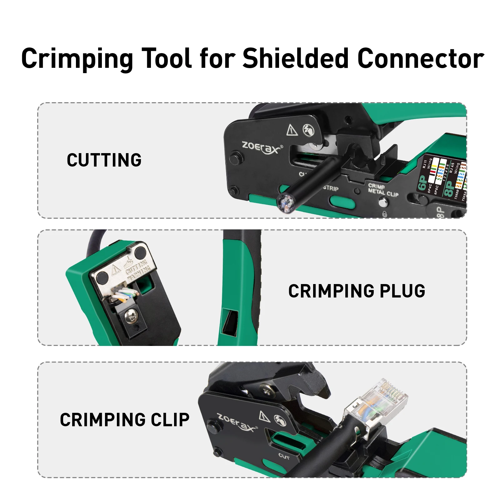 ZoeRax RJ45 CRIMPING TOOL สําหรับ Cat7 Cat6a Cat6 Cat5e Ethernet Connectors เครื่องตัดลวด Ethernet Crimper 2 ใบมีด