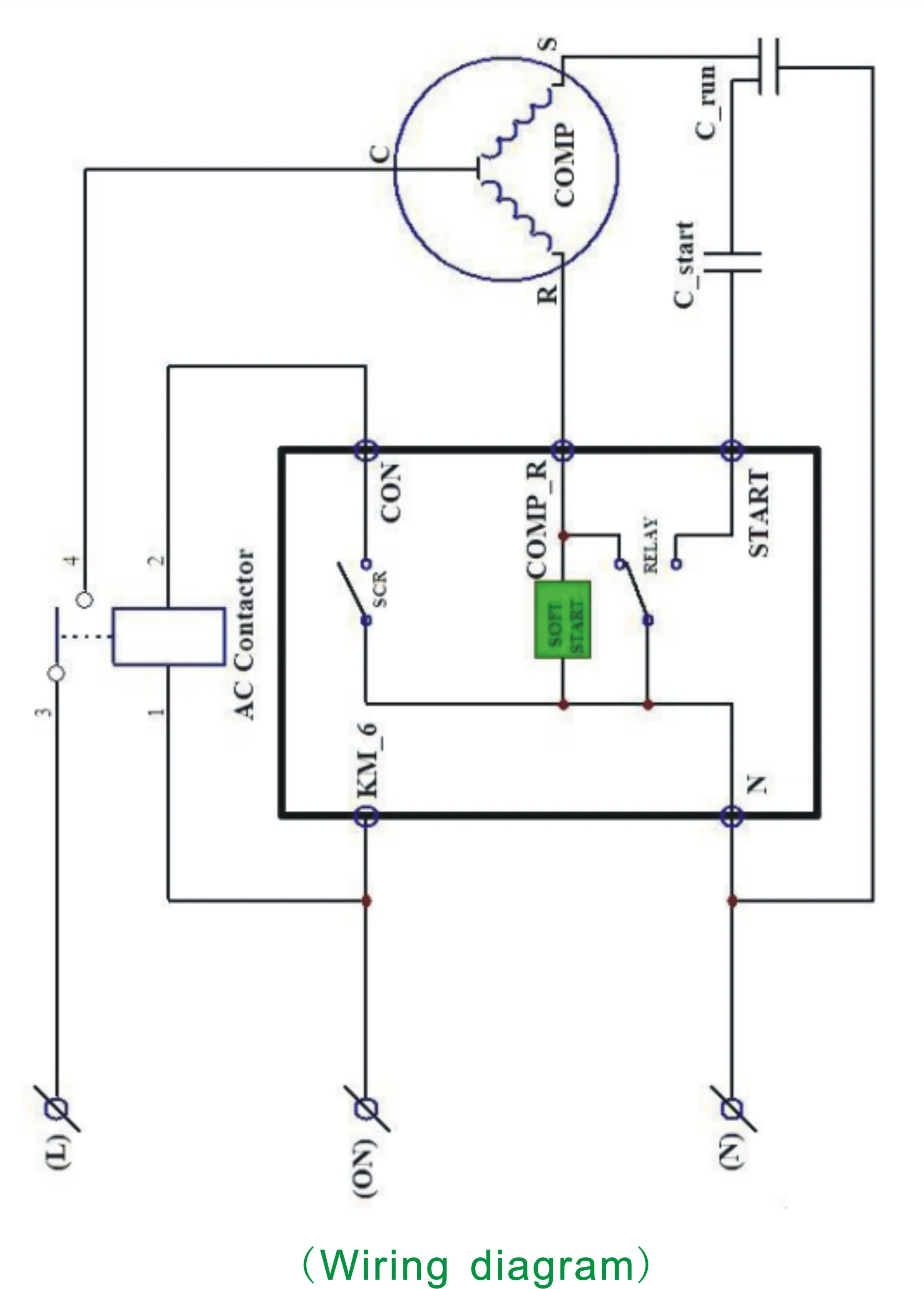 Air conditioner soft starter to ensure the smooth start-up in low voltage condition and to reduce the start current by 60%