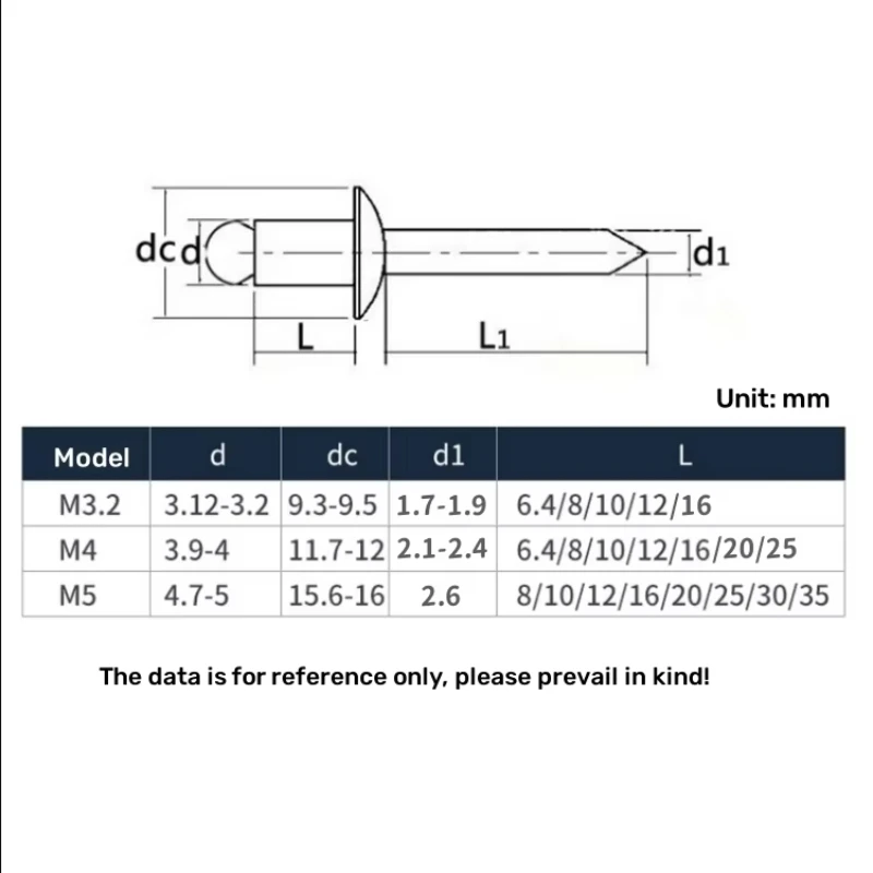 M3.2 M4 M4.8 High Strength Stainless Steel Blind Rivet Breakstem Fasteners With Excellent Bulbing Tail Formation