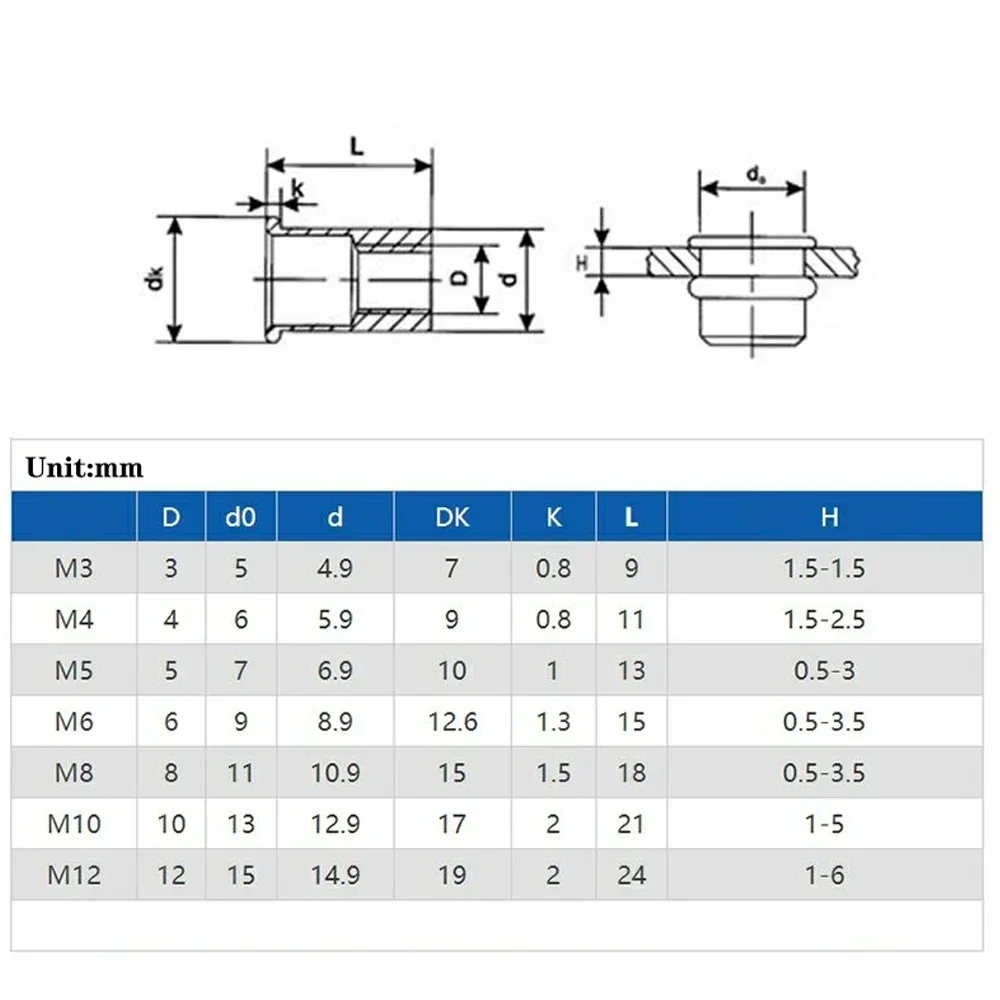 Porca galvanizada do rebite do aço carbono, cabeça lisa, inserção roscada, tampa de Rivnut, M3, M4, M5, M6, M8, M10, M12, 10-50 PCes