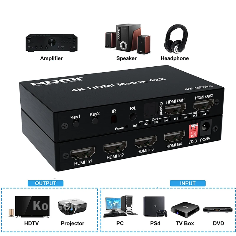 4K 60Hz HDMI Matrix Switcher 4x2 2x4 Matrix HDMI Switcher Splitter 4 in 2 out with Optical 3.5mm Audio Extractor with IR Remote