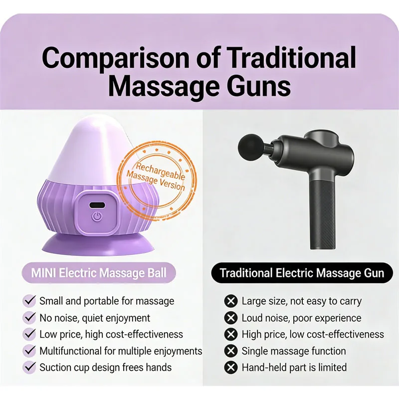 Electric Silicone Massager Ball Relaxation Muscle Mini Hands-free Suction Cup Fascia Gun Vibration Massage Relieve Fatigue view 4