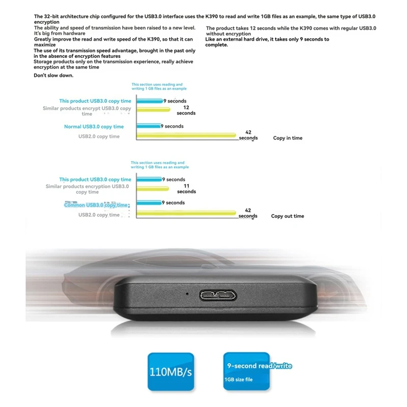 K390 Digital Encryption HDD 2.5 External Portable Hard Drive 1TB Externo Hd For Computer Laptop Harddisk-N35R