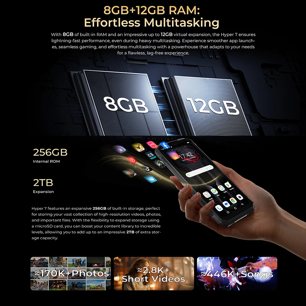 HOTWAV Hyper 7,20 (8+12)Гб+ 256 Гб,5G Rugged,10800мАч,6.6'' FHD+ 2K Display,64MP Camera,33W,Android 14,глобальная версия