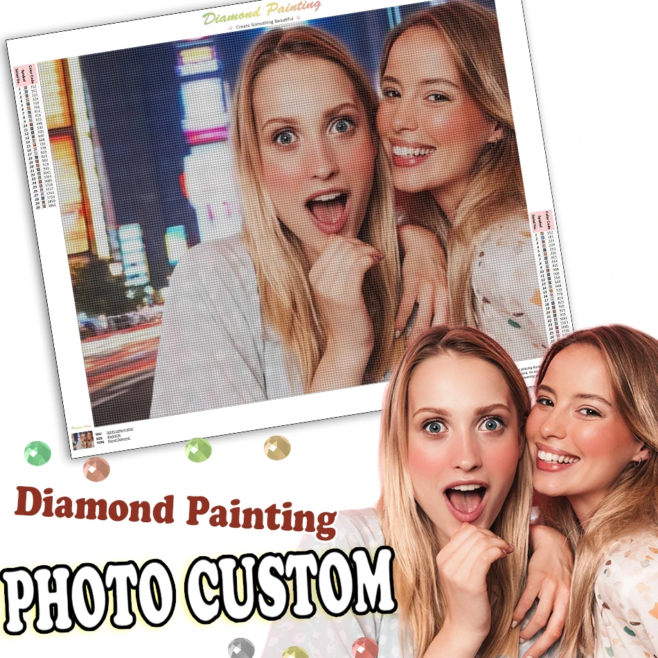 

SDOYUNO DIY Photo Custom Diamond Painting Cross Stitch Full Round Diamonds Embroidery Art Personalized Images Gifts