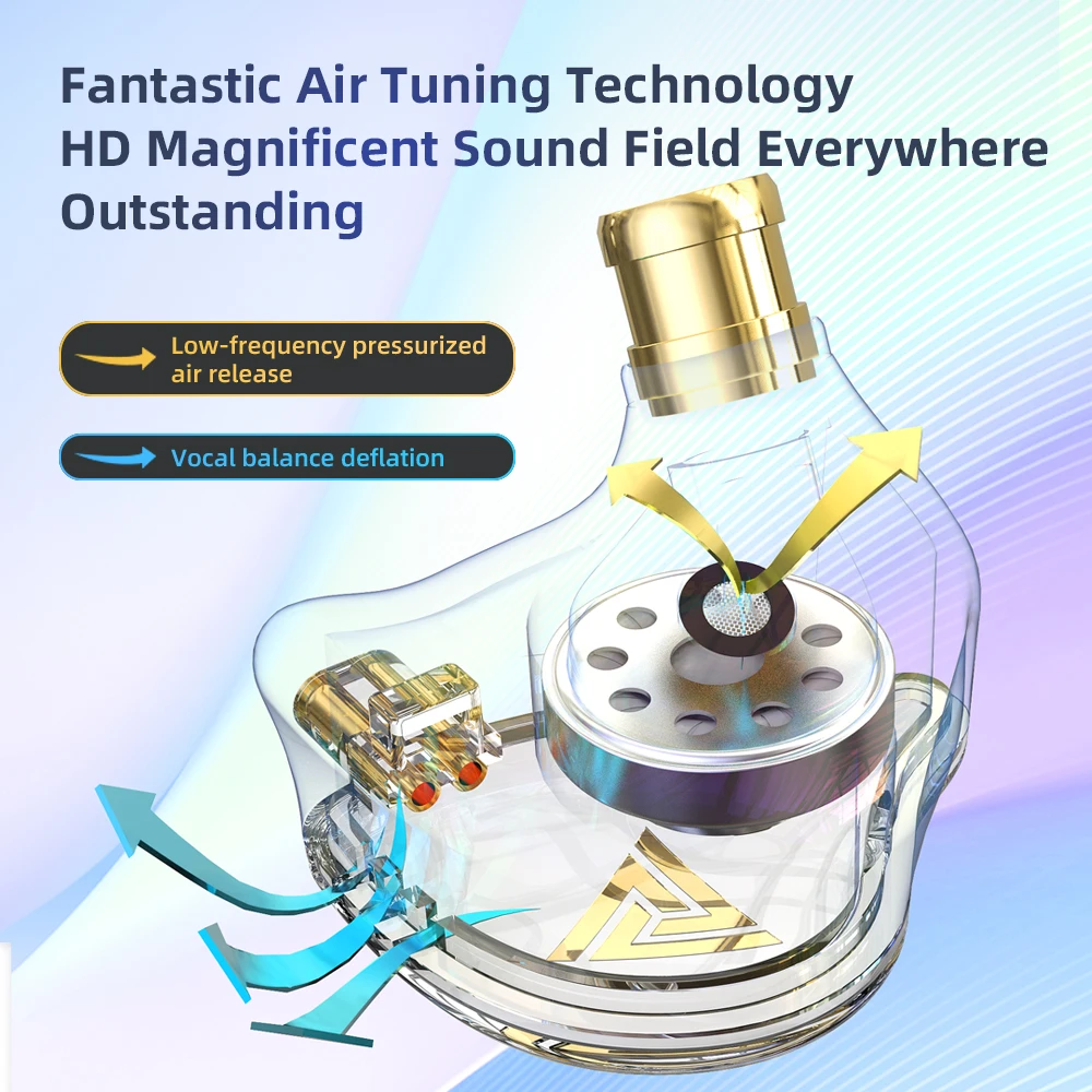 QKZ AK6 PLUS HiFi Earphone Noise Cancelling Headset Music Monitor Sport Earbuds In Ear Dynamic Wired Headphones with Microphone