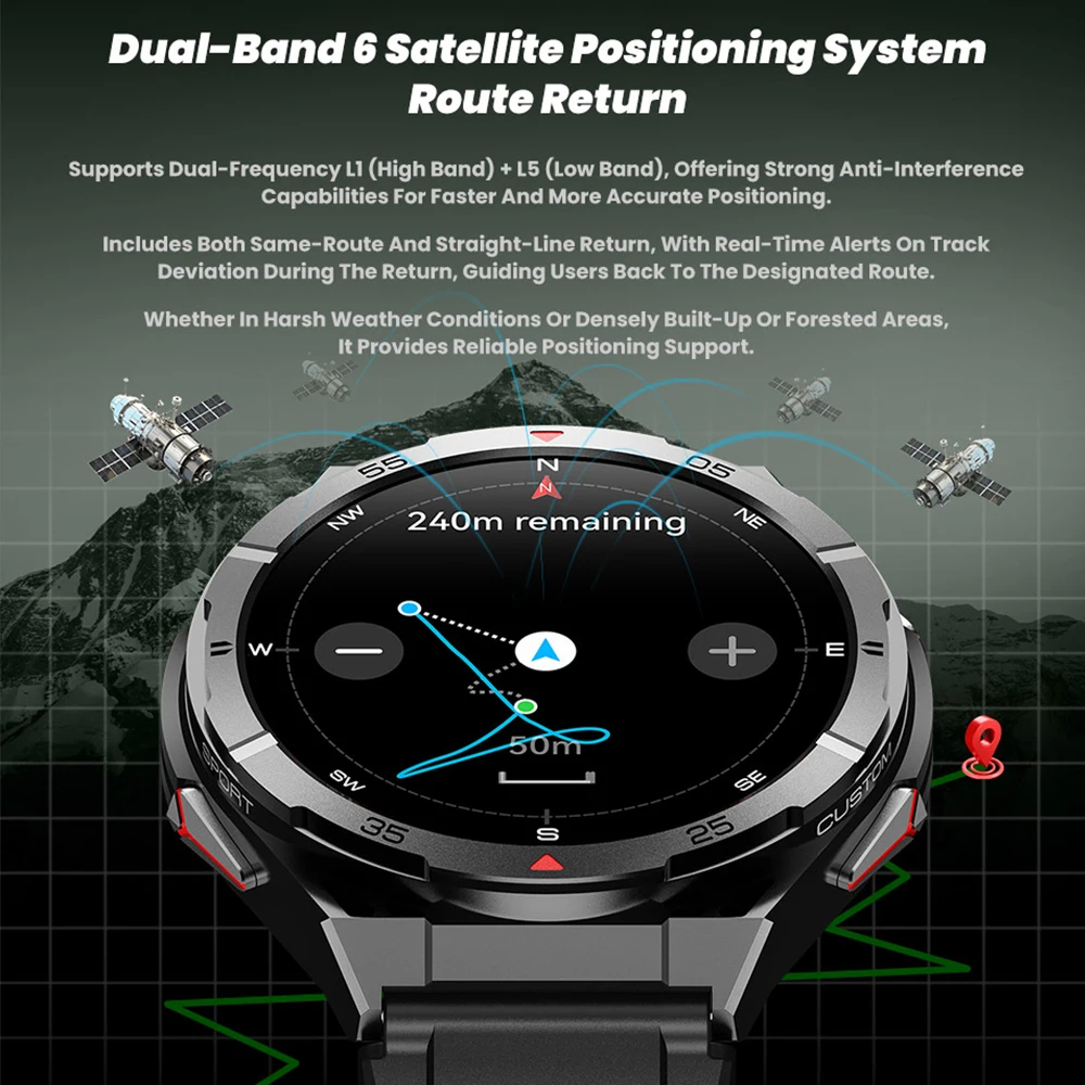 X2 Tank GPS Smart Watch 3ATM Waterproof Swimming Dual Band GPS Smartwatc BT Call Compass Altitude Barometer 1.43" AMOLED Display