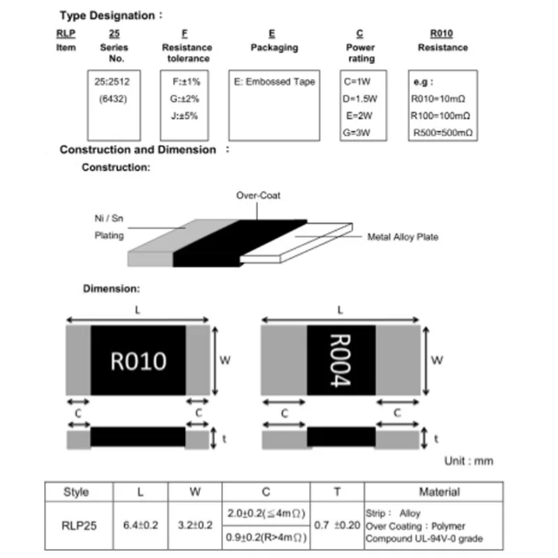 10pcs SMD 2512 3W 1% Alloy Resistor Chip  0.001R 0.01R 0.012R 0.03R 0.05R 0.06R 0.1R 0.2R 0.22R 0.3R 0.33R 0.5R Ohm