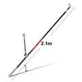 A 2.1m