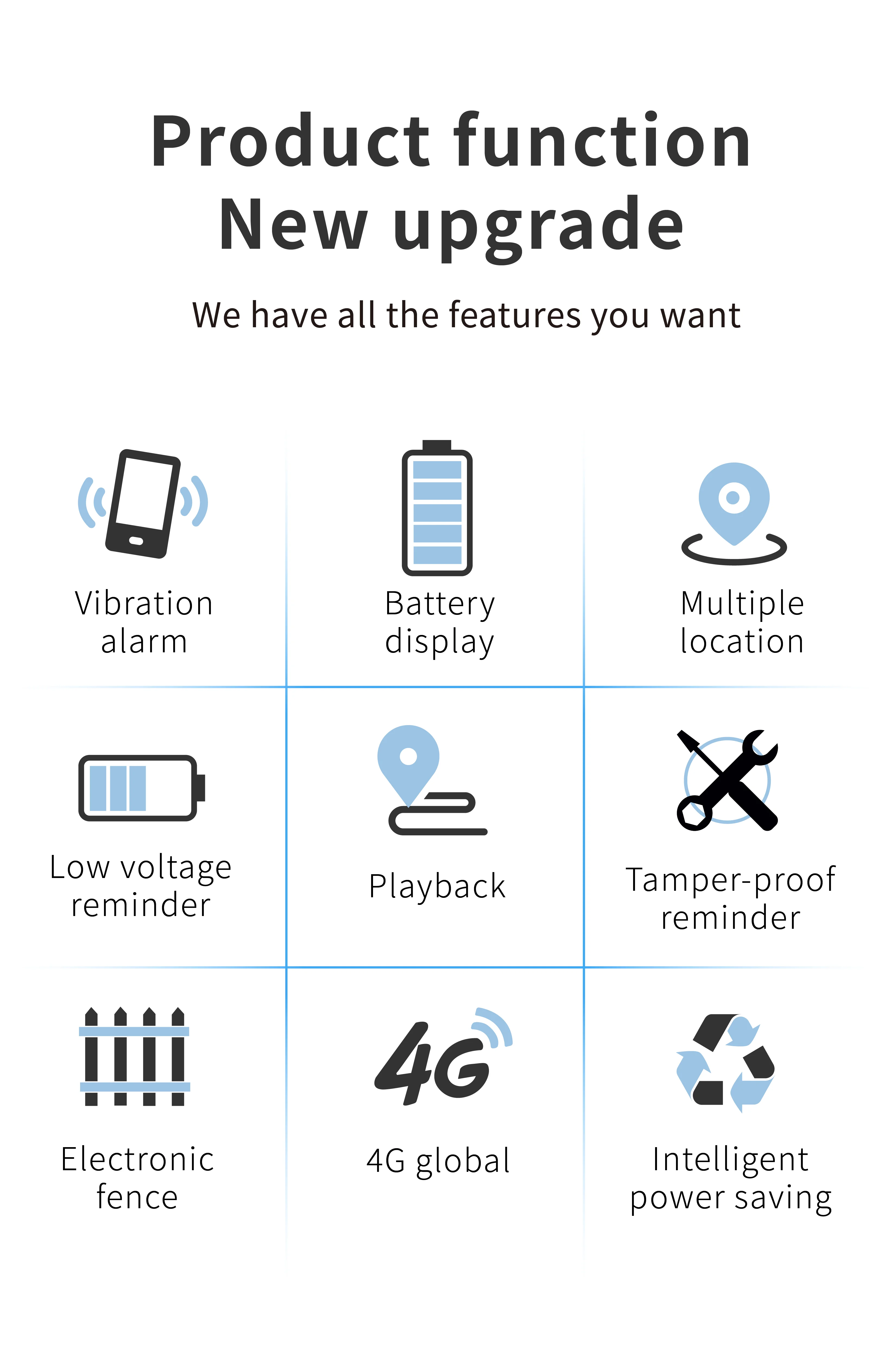 

Беспроводной магнитный GPS-трекер 8000 мАч для автомобильного отслеживания активов в реальном времени с сетью 4G GSM GPRS Beidou LBS Тамперная сигнализация Обзор на ПК