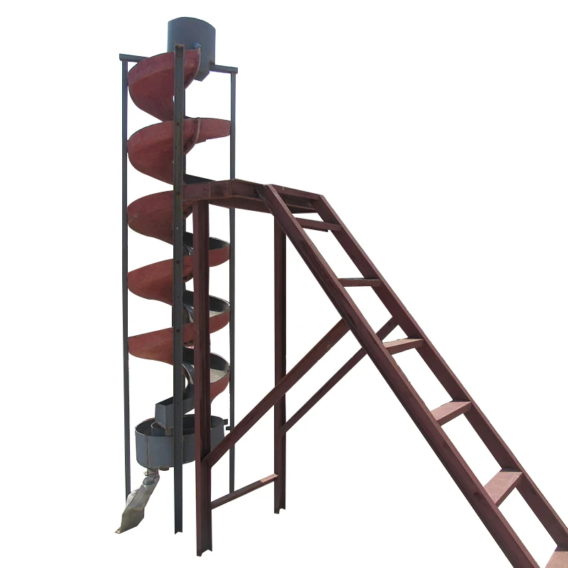 

Gravity Separator for Gold Gold Washing Plant Spiral Chute Mineral Processing Equipment