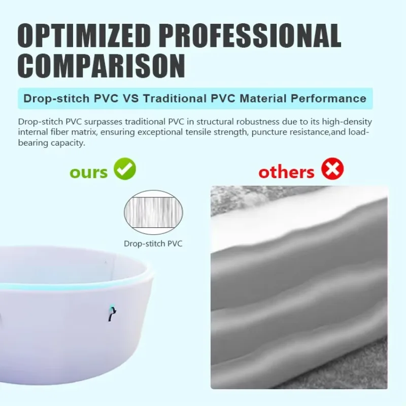 6-8 أشخاص قطرة غرزة حجم مخصص أنظمة حمام سباحة قابلة للنفخ تصنيع المعدات الأصلية لتطبيقات محددة