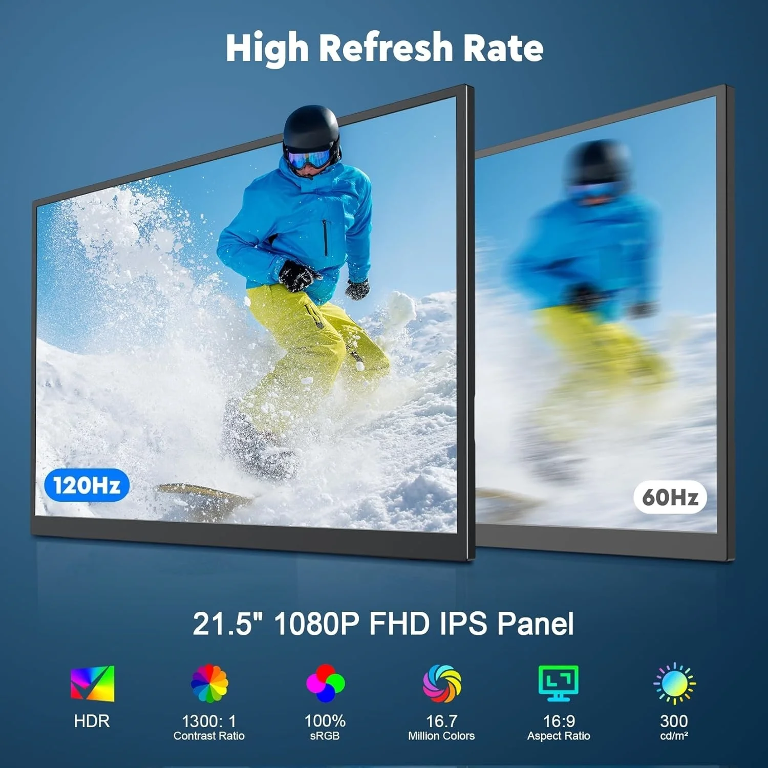 شاشة UPERFECT محمولة مقاس 21.5 بوصة 120 هرتز شاشة ألعاب كبيرة مع شاشة خارجية HDMI من النوع C لأجهزة الكمبيوتر المحمول Steamdeck MacBook Phone