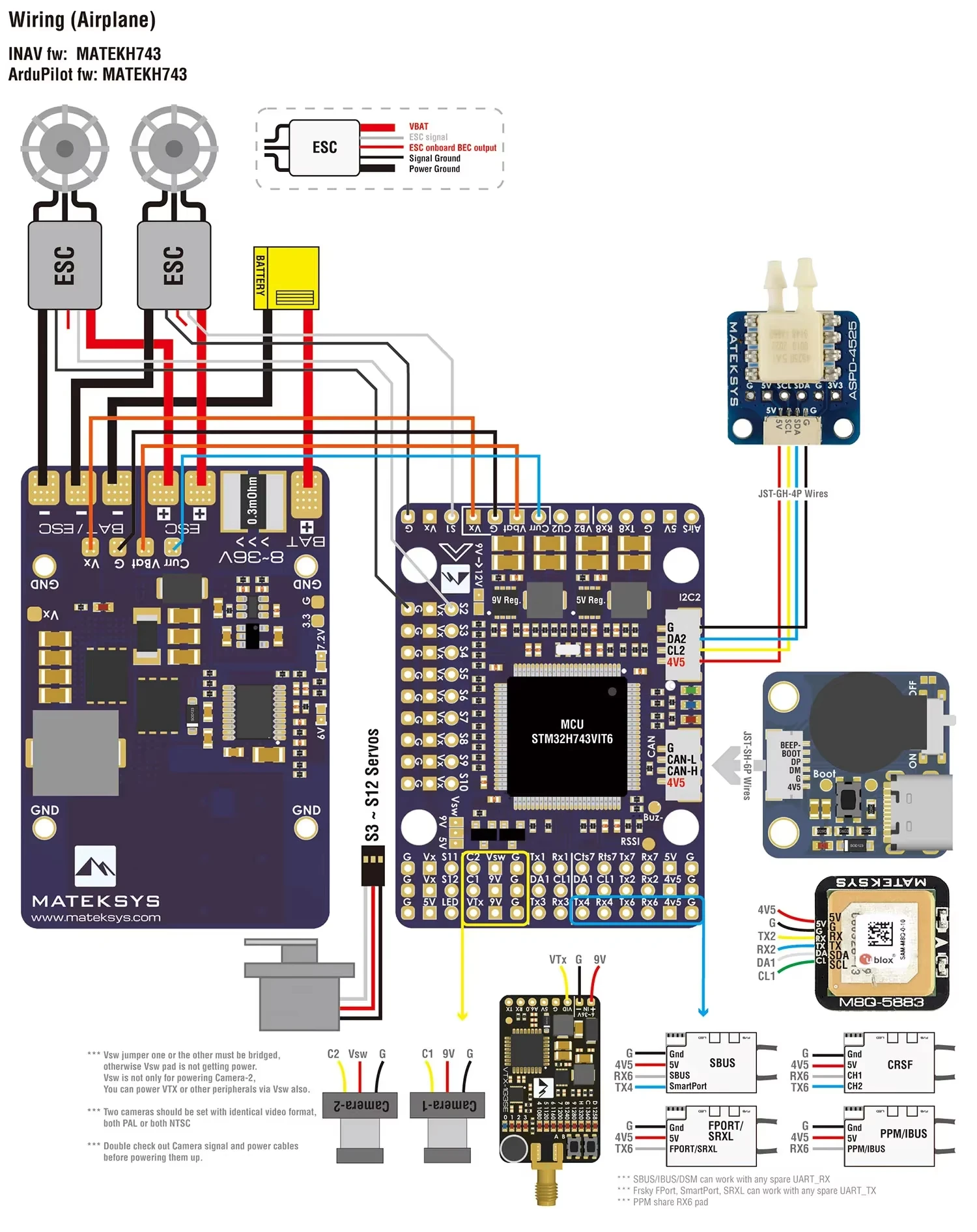 Sistema MATEK H743-WING V3 3-8S STM32H743VIT6 controlador de vuelo OSD Baro incorporado para Dron de ala fija de avión multirotor RC