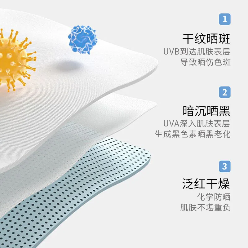 3D Stereoscopic Ice Silk Sunblock UV Protection Eye Angle หน้ากากใบหน้าระบายอากาศสําหรับผู้ชายและผู้หญิงป้องกันบาง