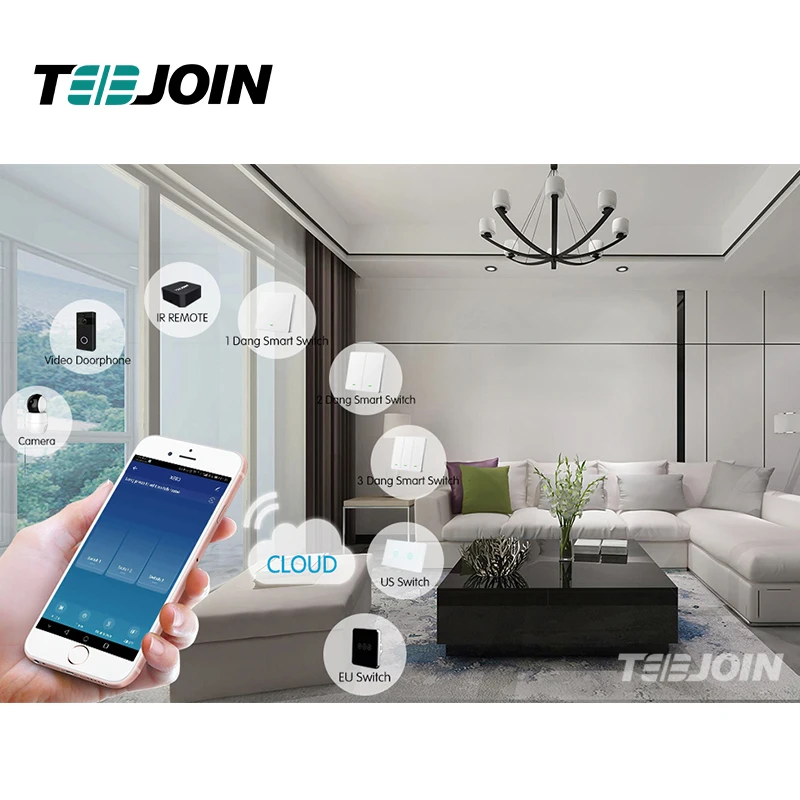 Zigbee Controller Server Produkte Automatisierung Gadgets Schaltersystem Smart Home