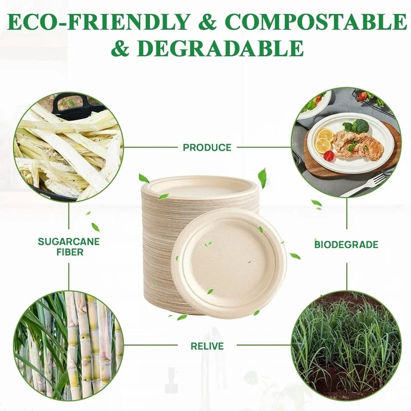25-100PCS 100% Compostable Plates Heavy-Duty Disposable Paper Plates Dessert Plates for BBQ Dinner Party Supplies 7-10Inch
