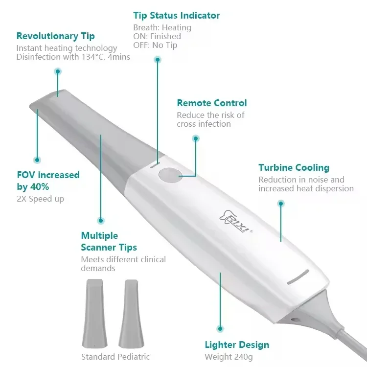 Cheap High Accuracy Manufacturer Price 3D Intraoral Scanner LED Ce Dental Cad Cam Price Oral Therapy Equipments Accessories 2m