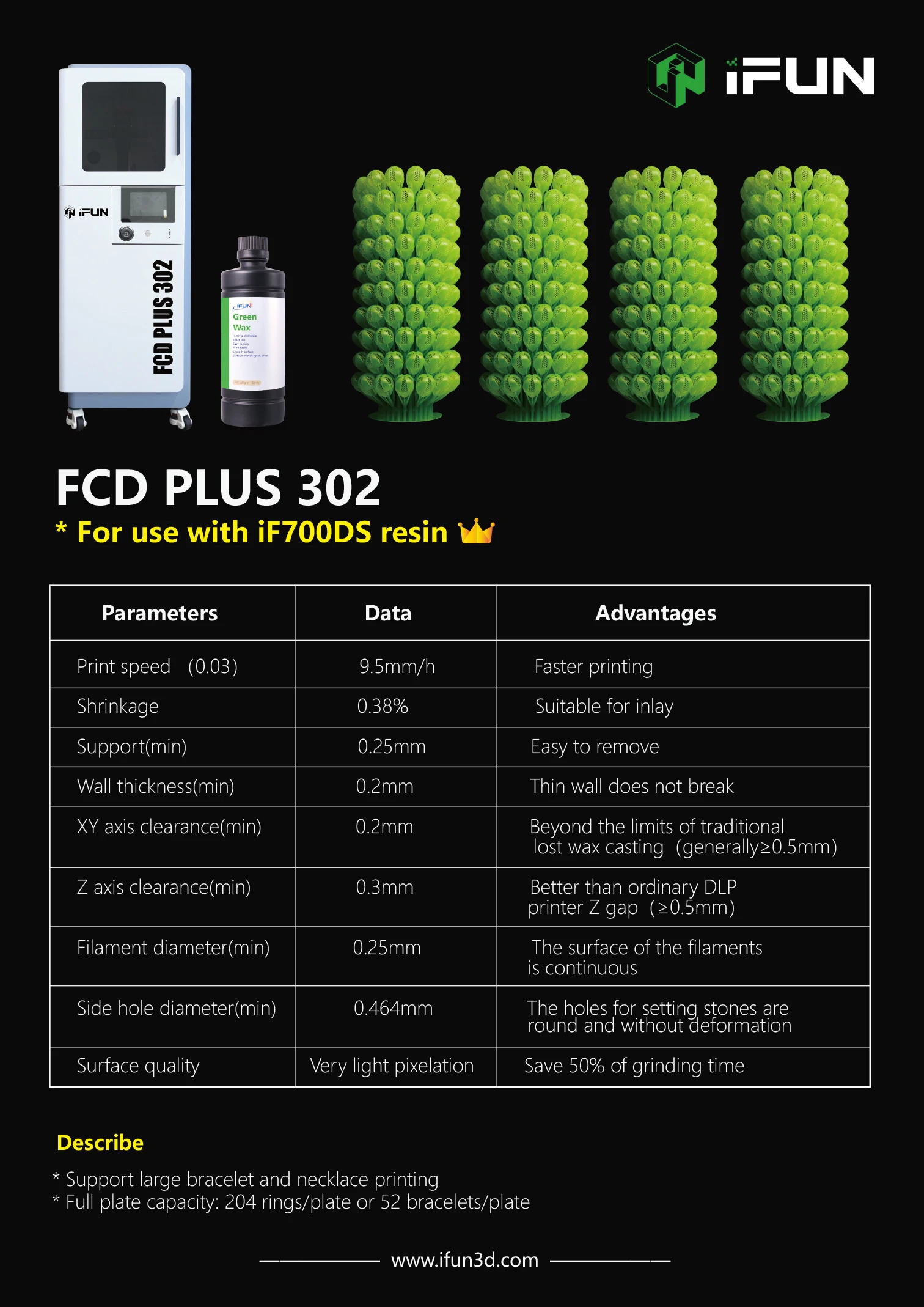 طابعة IFun FCD PLUS 302 ثلاثية الأبعاد مدمجة ذات تنسيق كبير