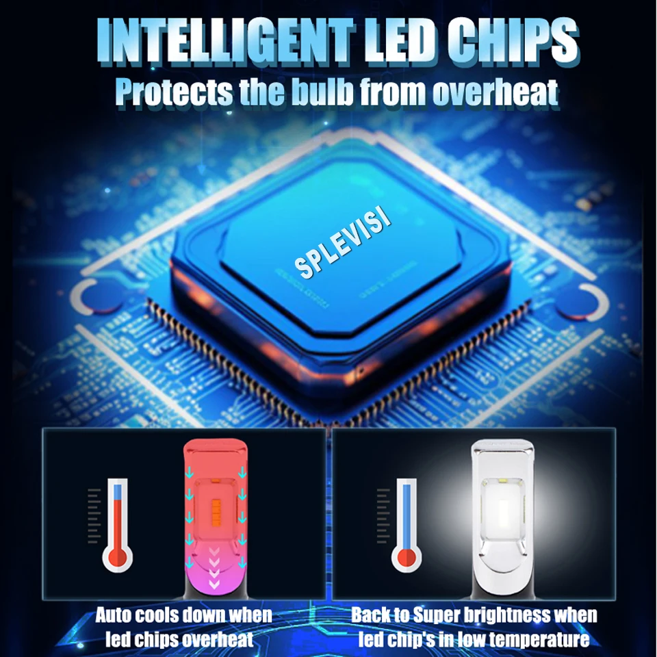 LED H4 White Headlamp Bulbs 70W/Pair For Suzuki DL 650 V-Strom (B11111) 2004 2005 2006 2007 2008 2009 2010 2011 2012 2013-2020 - Image 3