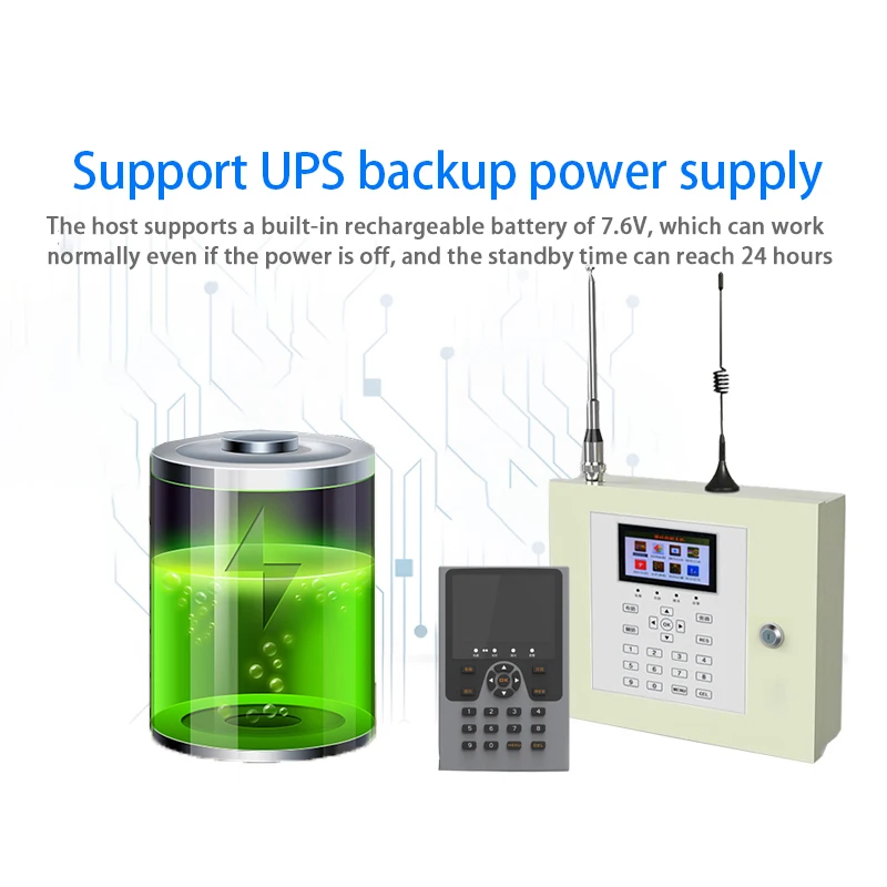 High Quality Smart Home Security System Reliable Multipoint Monitoring Host Security System