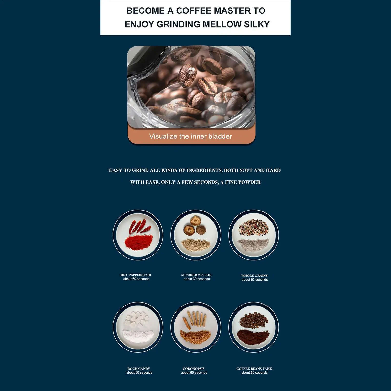 

Мельница для кухни, съемный кухонный гаджет для приготовления пищи, кофемолки для домашнего использования, для приправ, сушеных перцев чили, приготовления еды