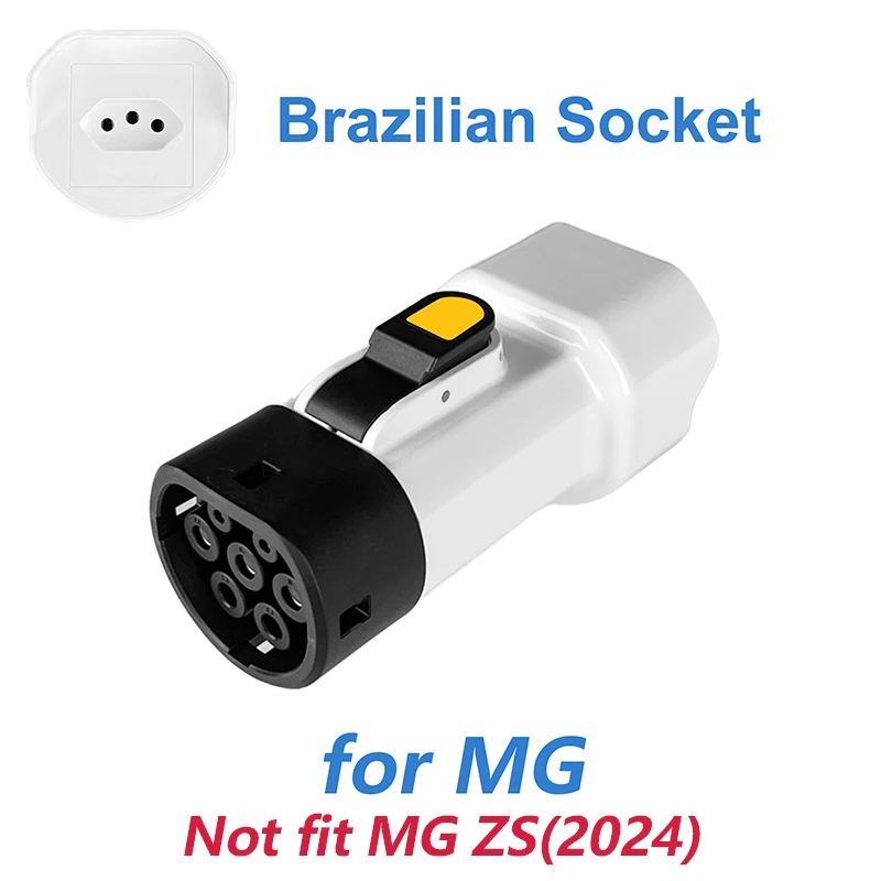 for MG