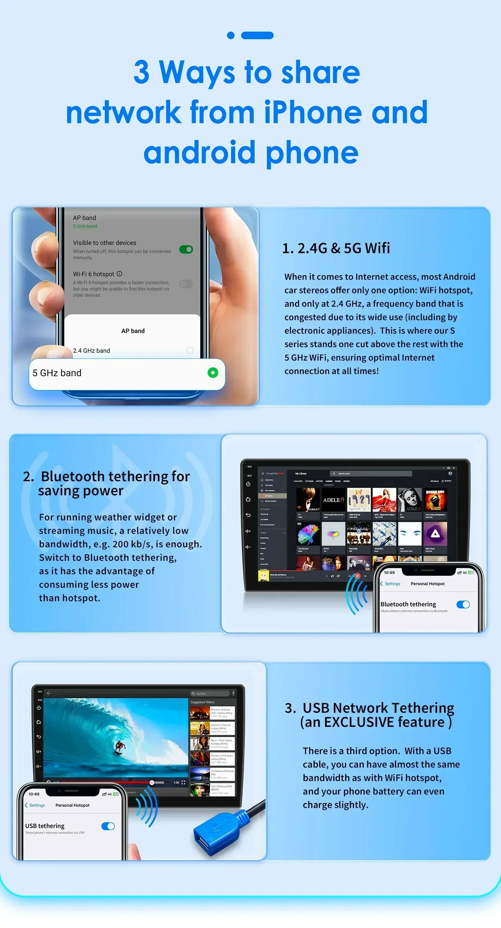 Carplay 4G 9" Car Radio Android for VW MQB Polo Plus T-Cross Zoals T-Kruis T-Roc Tharu Sagitar Multimedia Player GPS 2Din Stereo