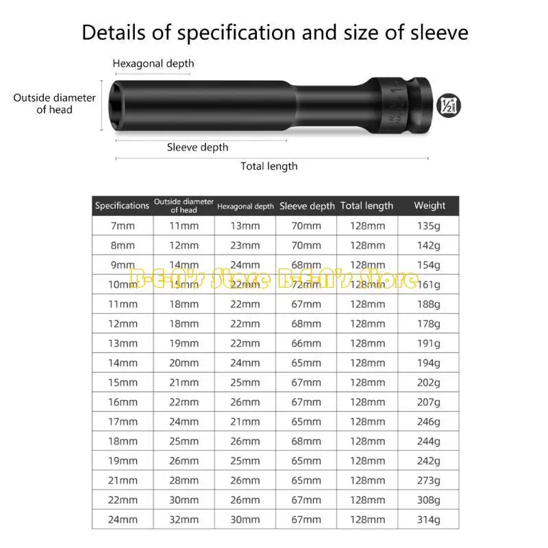 Y1AD 1/2'' Impact Socket 7-24mm Deep Long Head Mechanical Workshop Tools