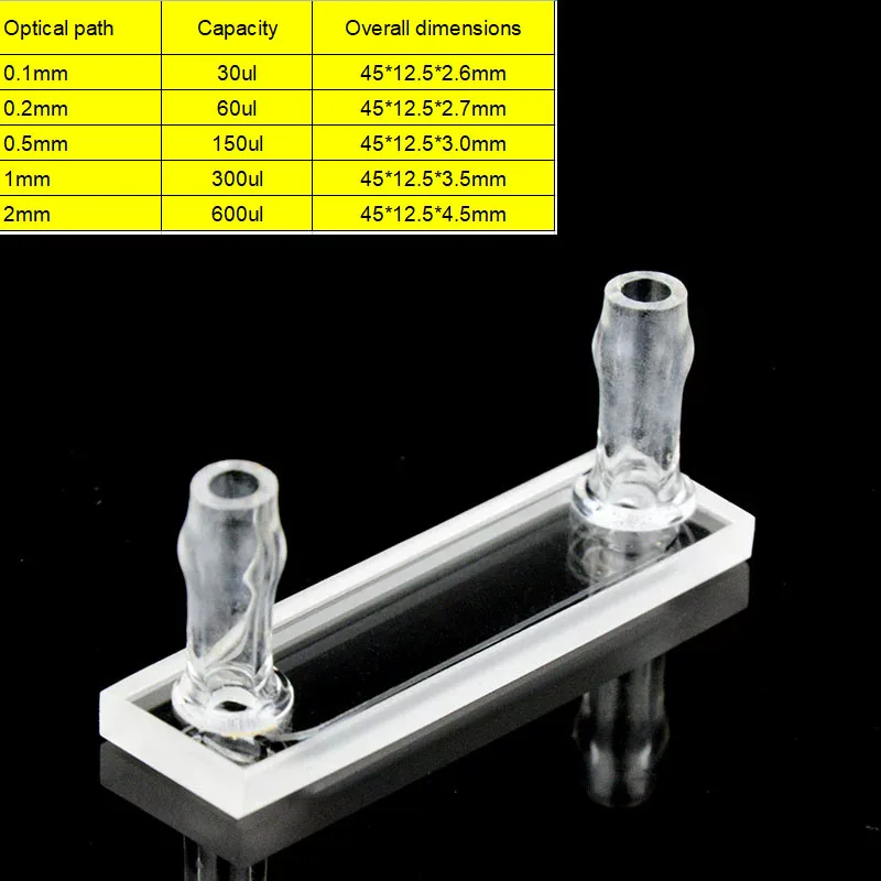 1PC Quartz micro flow colorimetric cell groove ring absorption cell optical path 0.1/0.2/0.5/1/2mm UV transmittance