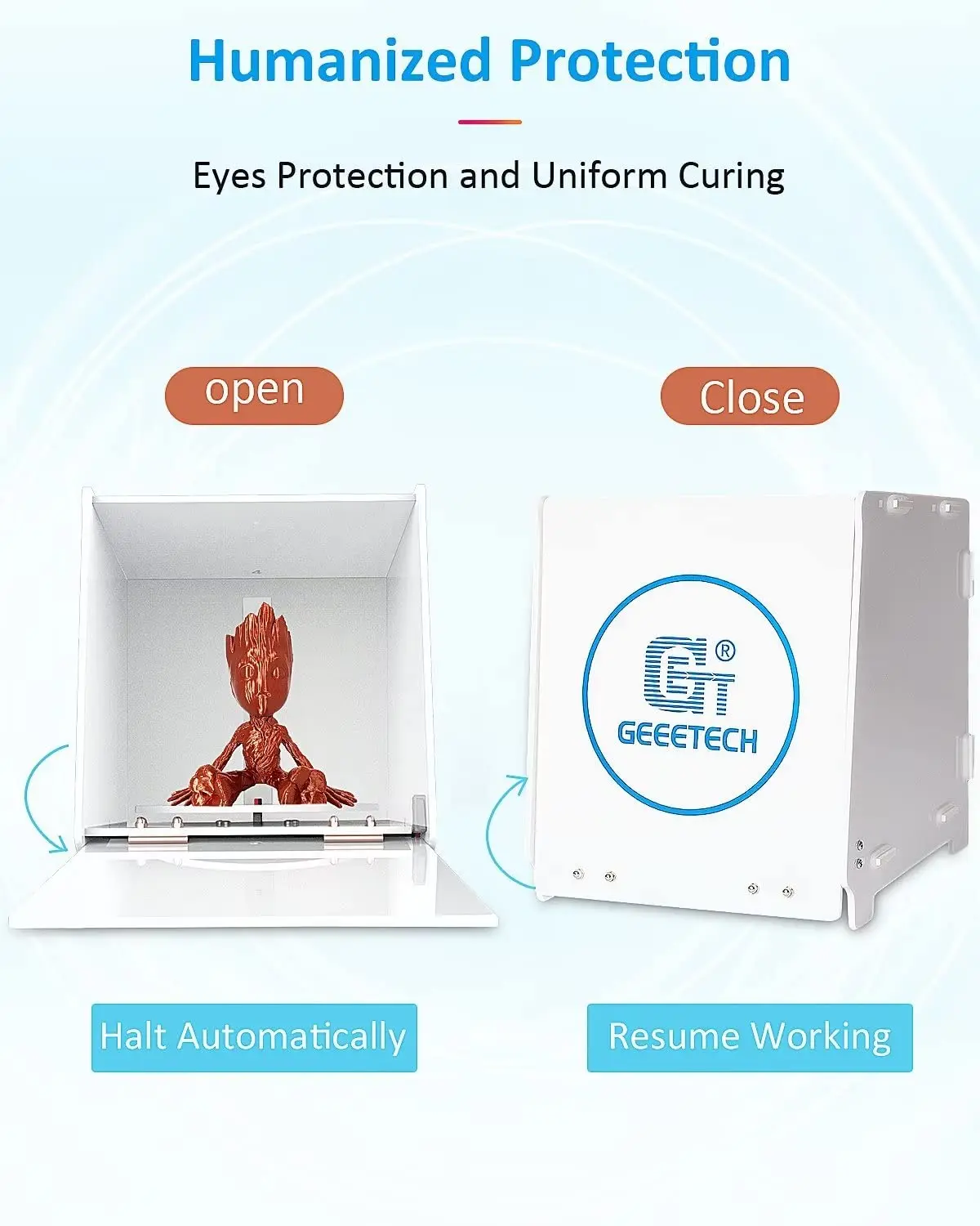 Resin Curing Box with 360° Turntable 405nm  Curing Light Station for  Models Intelligent Time Control  Cure St
