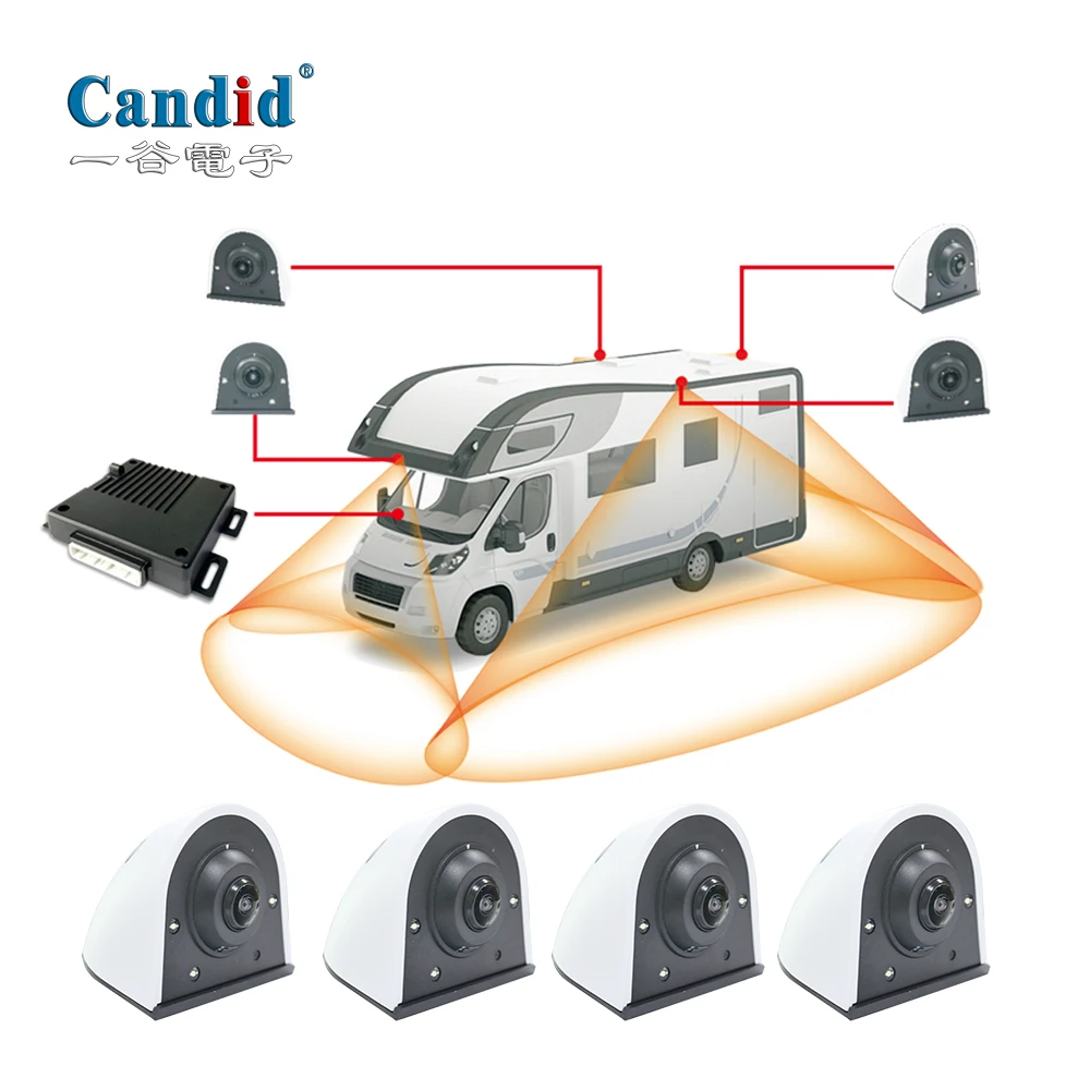 

360 Degree Bird View System 360 Car Camera Four Camera For Bus, Caravan And Special Vehicles