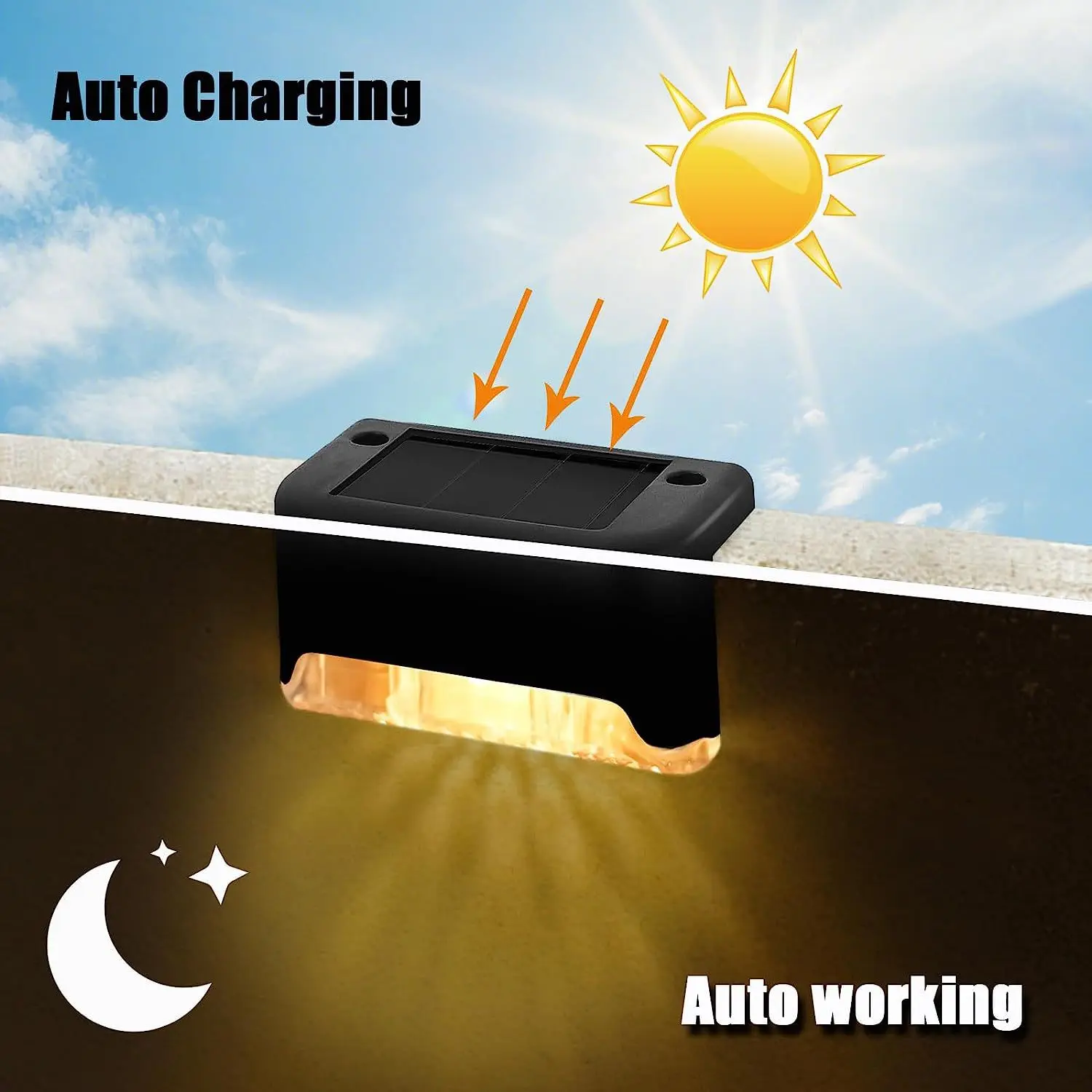 Luce calda LED Lampada da gradino solare Percorso Scala Luci solari da giardino per esterni Lampada da balcone impermeabile Decorazione Portico Lampada da recinzione per scale