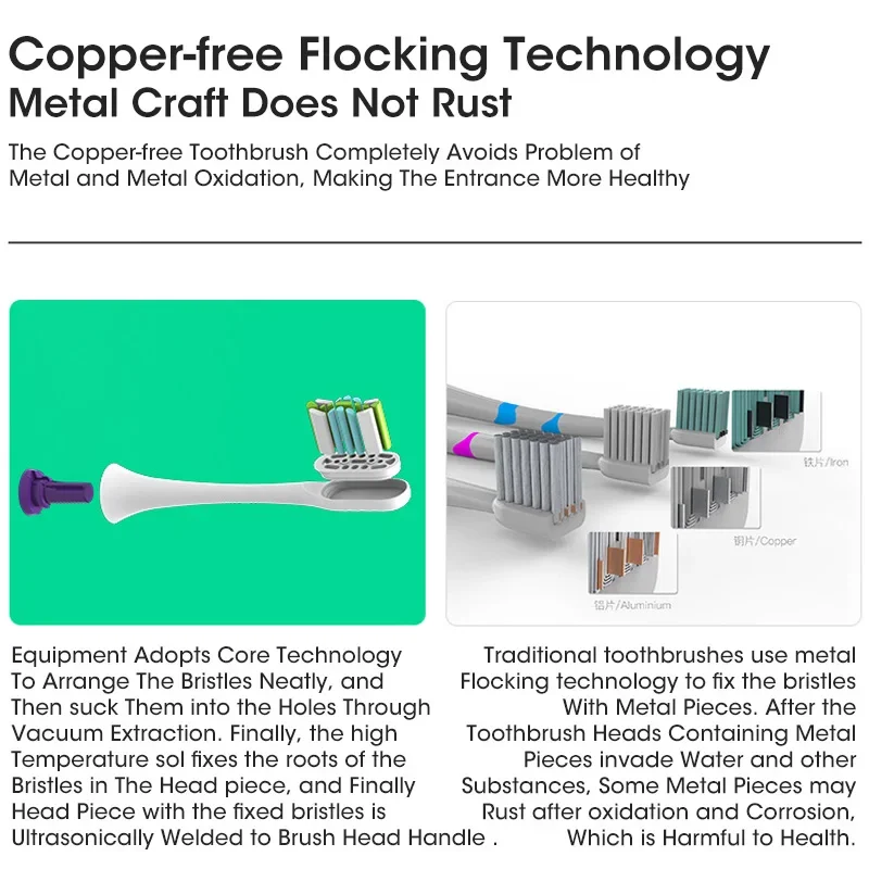 Escova de dentes elétrica limpa cabeças de escova de dentes de substituição para philips adultos hx6014 hx6930 hx6730 hx6530 aparelhos de cuidados pessoais