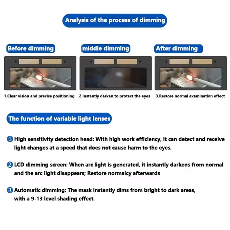 

Выбор сварщика B-Est: автоматически затемняющая защитная пленка для лица с регулируемым ремешком для повышенной безопасности