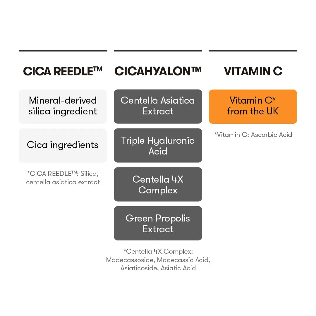 Vita-Light Reedle Shot 100,Serum with Vitamin C Capsules,Vitamin E,Hydrating Care,Korean Skincare for Sensitive Skin