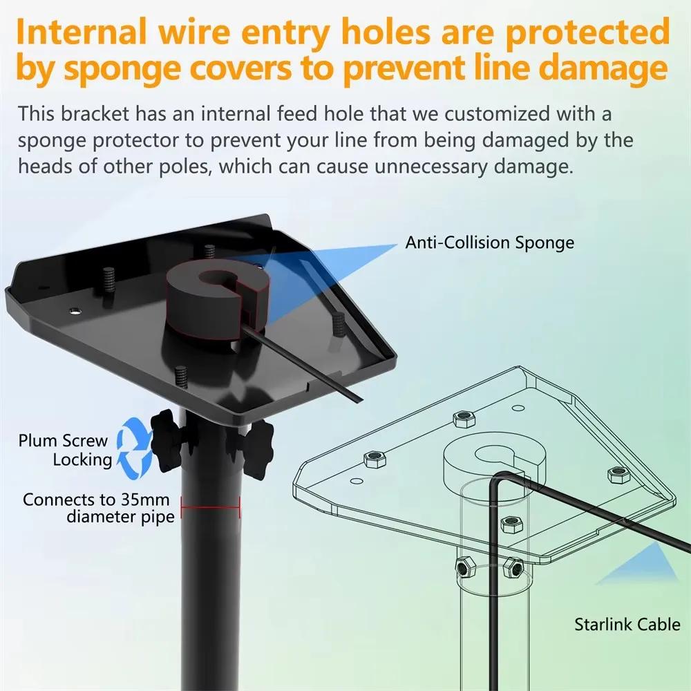 Gen3 Starlink Pipe Adapter,Pole Mount Adapter Mount Kit Bracket,for Starlink Gen 3 Dish,V3 Plate Roof Mount Bracket Accessories